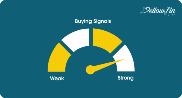 The Importance of Buying Signals in Digital Marketing - YellowFin Digital