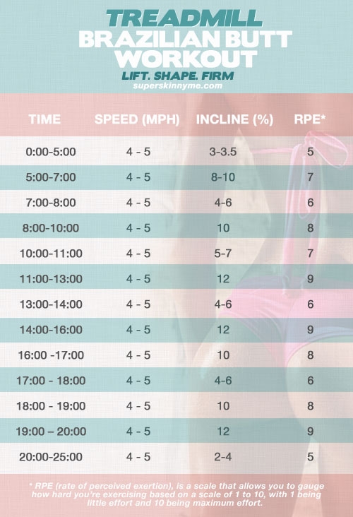 Treadmill Brazilian Butt Workout