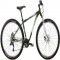 Hardtail Mountain Bike - Fave outdoor gear